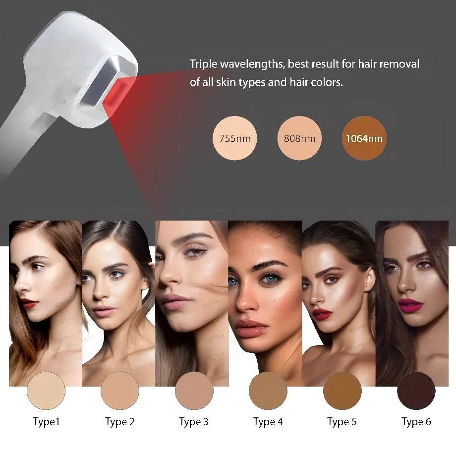 为什么“所有肤色”的兼容性已经成为激光脱毛的必备标准