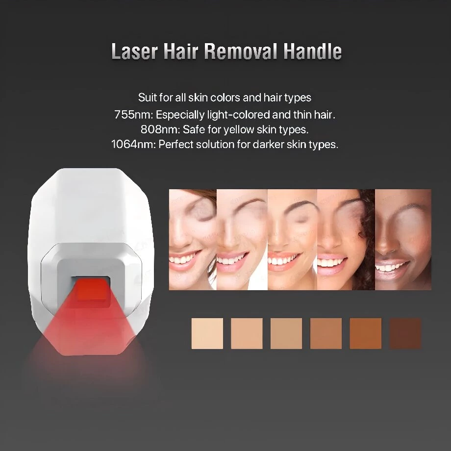 为什么“所有肤色”的兼容性已经成为激光脱毛的必备标准