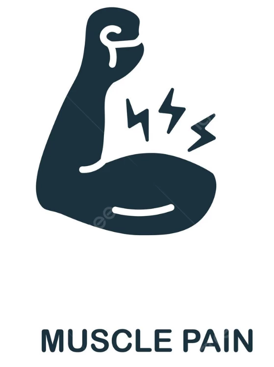 缓解肌肉疼痛和酸痛与三维旋风波系统：机制，效益和科学